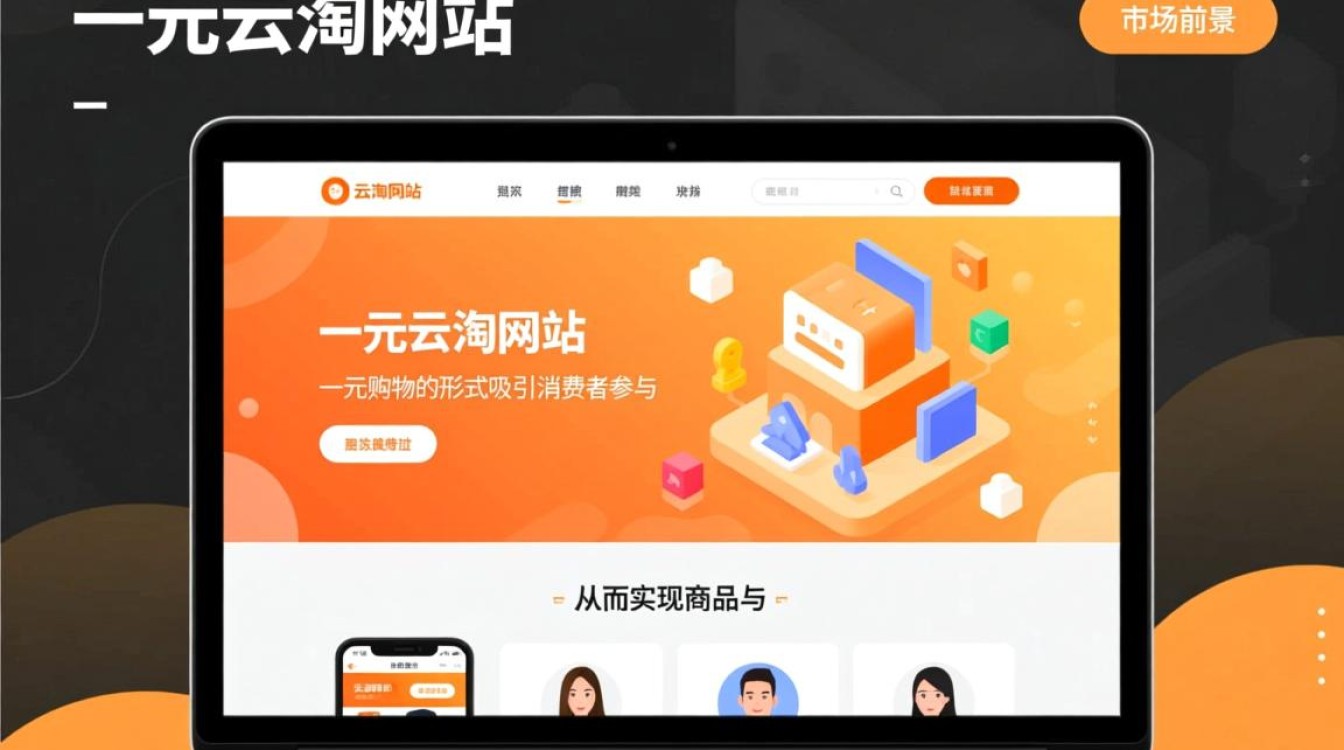 一元云淘网站开发,如何实现低成本电商平台的创新与突破? 一元云淘网站开发,如何实现低成本电商平台的创新与突破?