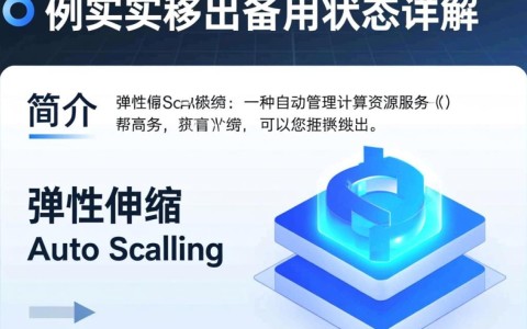 批量移出实例备用状态API BatchUnsetScalingInstancesStantby 如何使用？