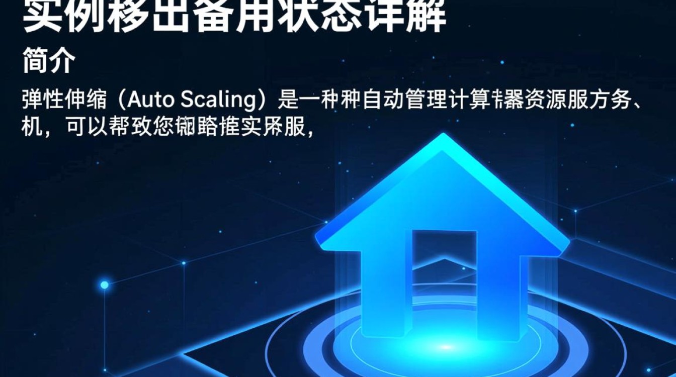 批量移出实例备用状态API BatchUnsetScalingInstancesStantby 如何使用？