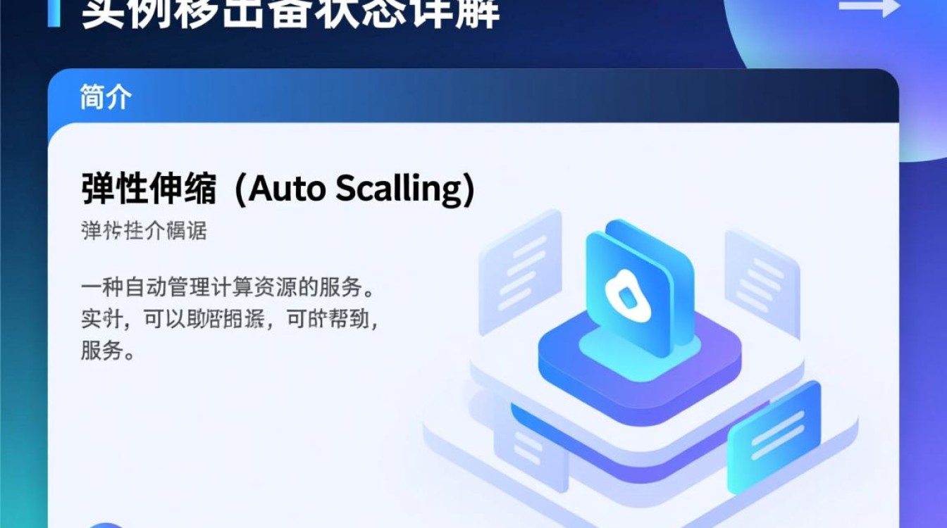 批量移出实例备用状态API BatchUnsetScalingInstancesStantby 如何使用？