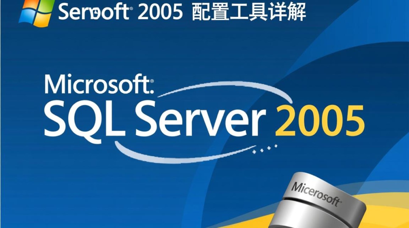 SQL Server 2005配置工具中隐藏的功能,为何如此神秘? SQL Server 2005配置工具中隐藏的功能,为何如此神秘?