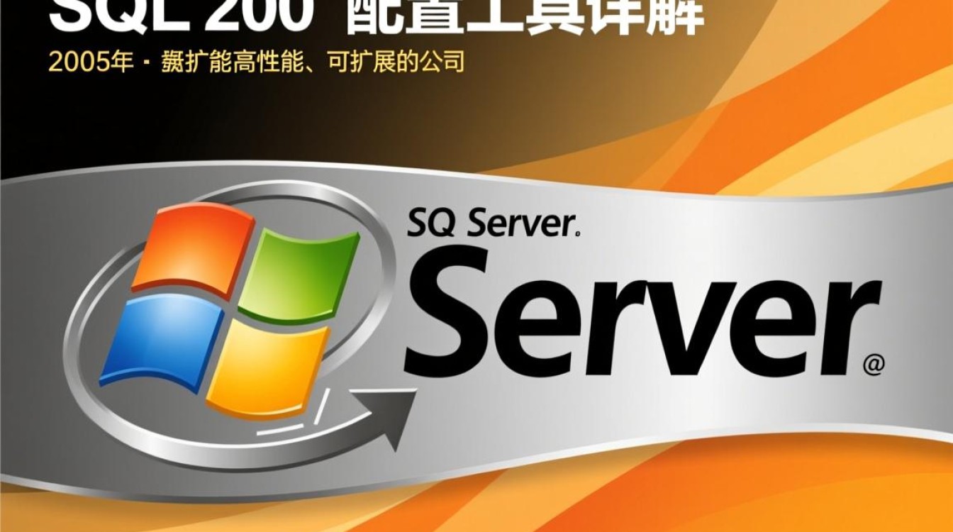 SQL Server 2005配置工具中隐藏的功能,为何如此神秘? SQL Server 2005配置工具中隐藏的功能,为何如此神秘?
