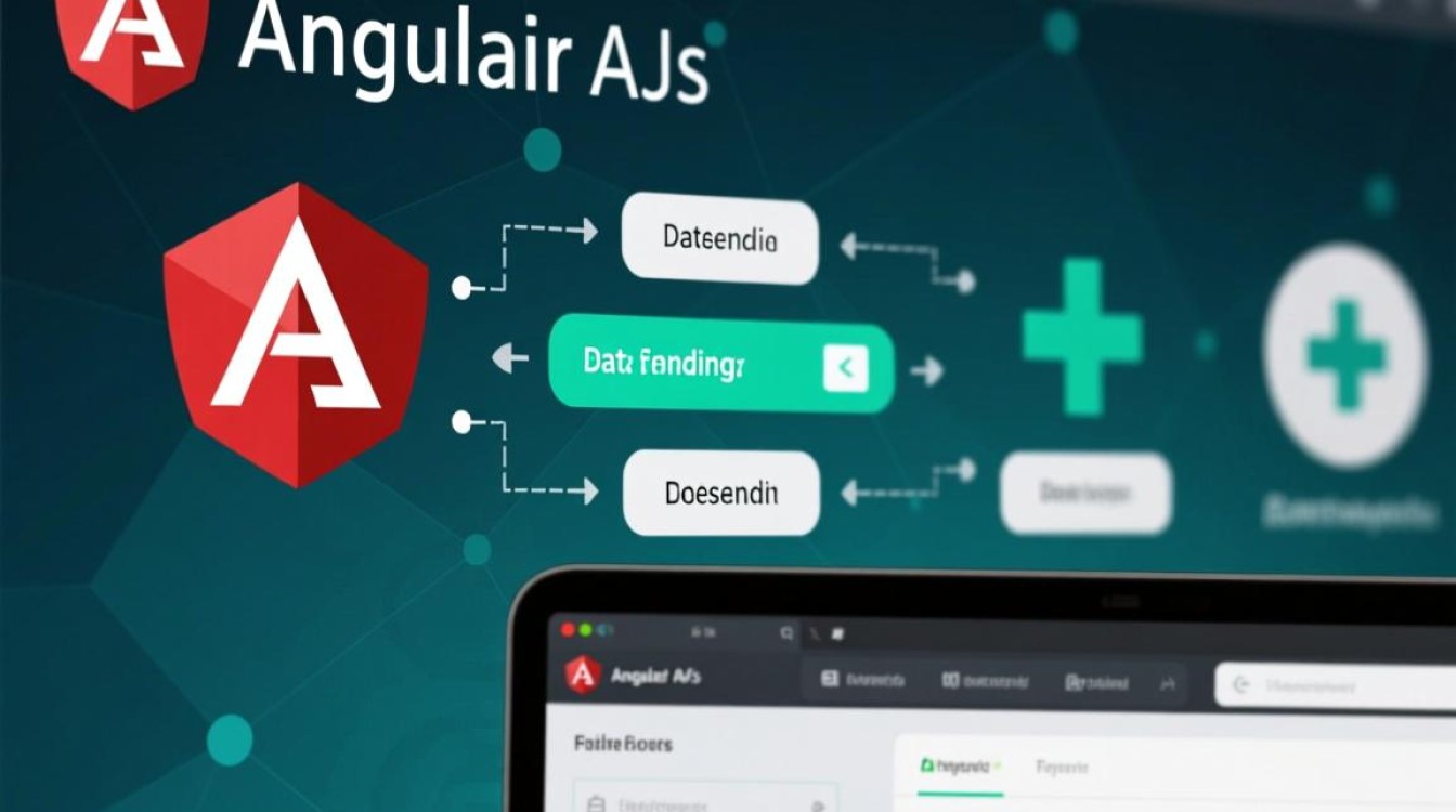 AngularJS IE下数据缓存不更新怎么办?解决方法是什么? AngularJS IE下数据缓存不更新怎么办?解决方法是什么?