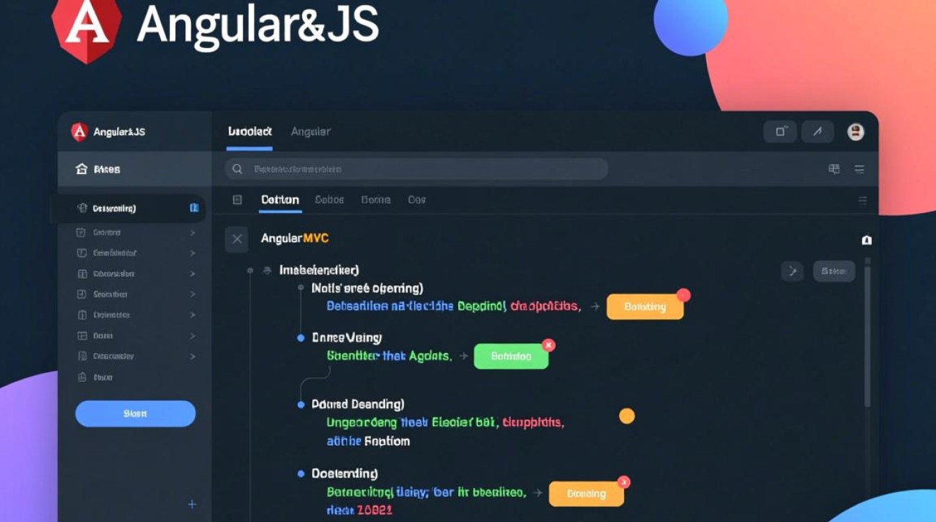 AngularJS IE下数据缓存不更新怎么办?解决方法是什么? AngularJS IE下数据缓存不更新怎么办?解决方法是什么?