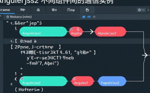 Angularjs2不同组件通信实例代码有哪些实现方式？