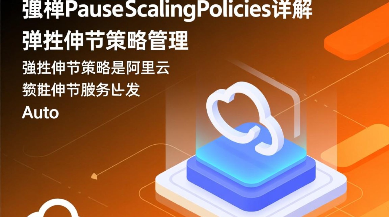 弹性伸缩策略批量暂停功能BatchPauseScalingPolicies的使用疑问与操作指导? 弹性伸缩策略批量暂停功能BatchPauseScalingPolicies的使用疑问与操作指导?
