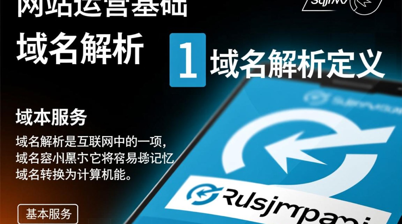 域名解析与备案之间有何关联？揭秘两者操作流程与注意事项