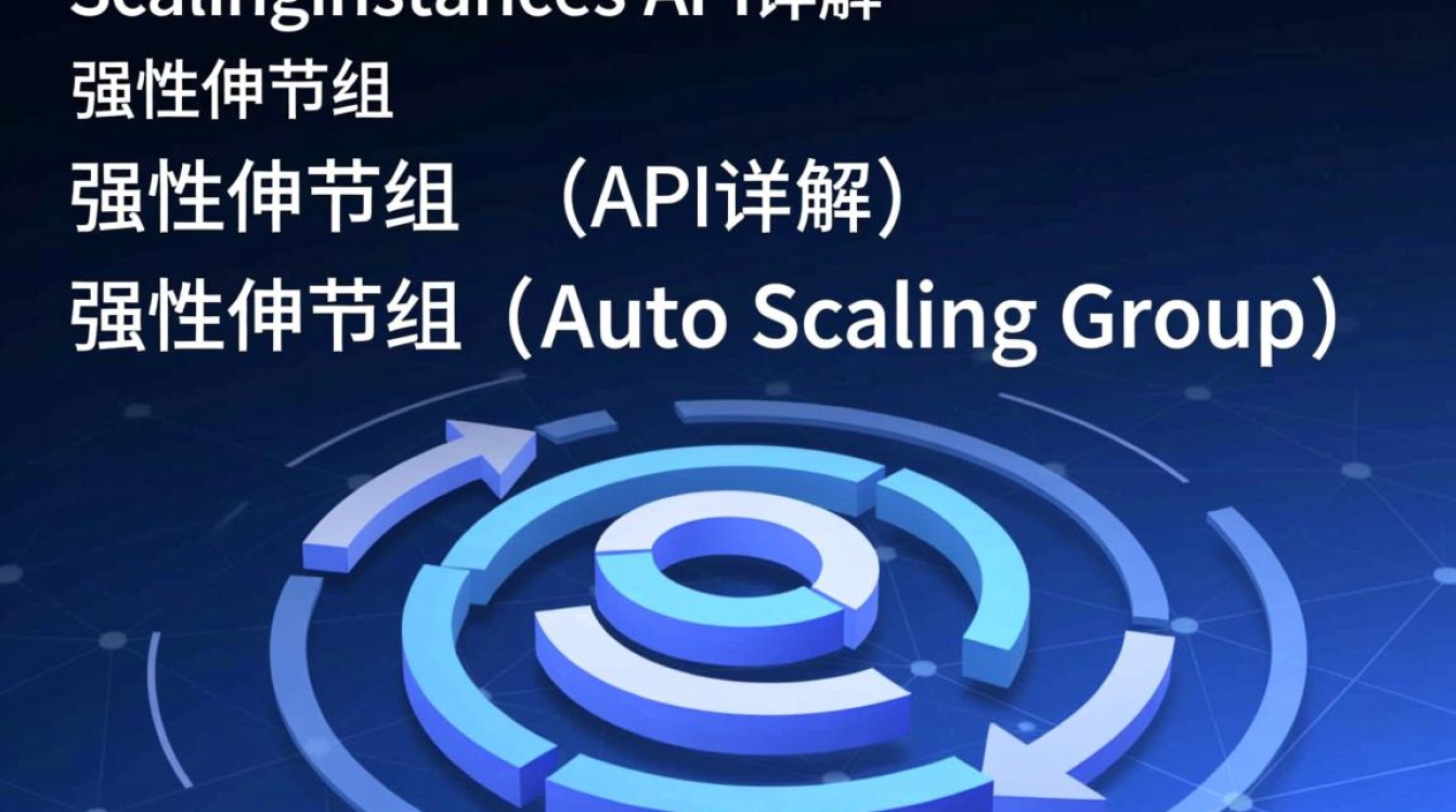 弹性伸缩组实例列表查询，ListScalingInstances API使用疑问解答？