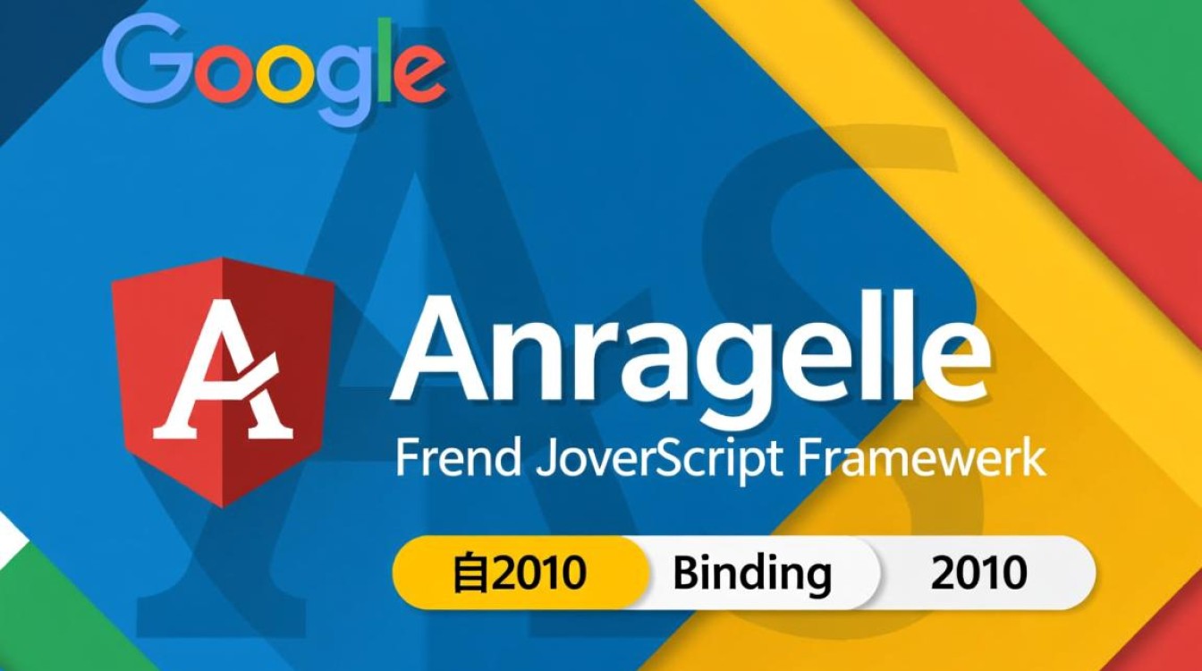 AngularJS中包含功能详细介绍及实现示例具体怎么用？
