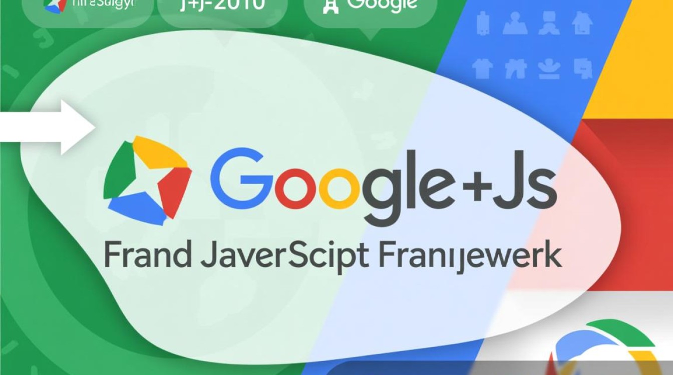 Angular.js官方文档怎么学？新手入门指南和最佳实践