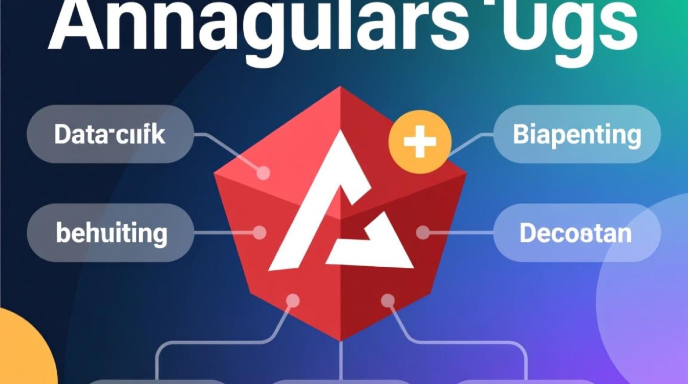 AngularJS如何与数据库交互实现数据实时更新与同步？