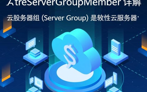 云服务器组管理API中,如何正确删除成员以优化弹性云服务器?