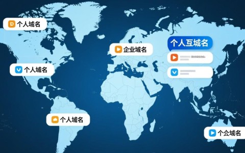 个人域名改为企业域名,具体操作步骤和注意事项有哪些?