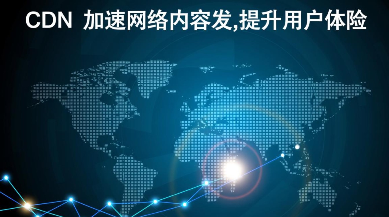 中国移动cdn究竟在互联网中扮演什么关键角色? 中国移动cdn究竟在互联网中扮演什么关键角色?