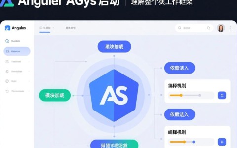AngularJS启动时如何自动执行初始化代码？