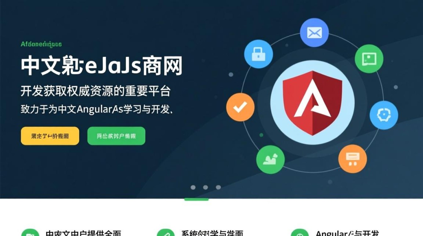 AngularJS中文官网教程和文档在哪里找? AngularJS中文官网教程和文档在哪里找?