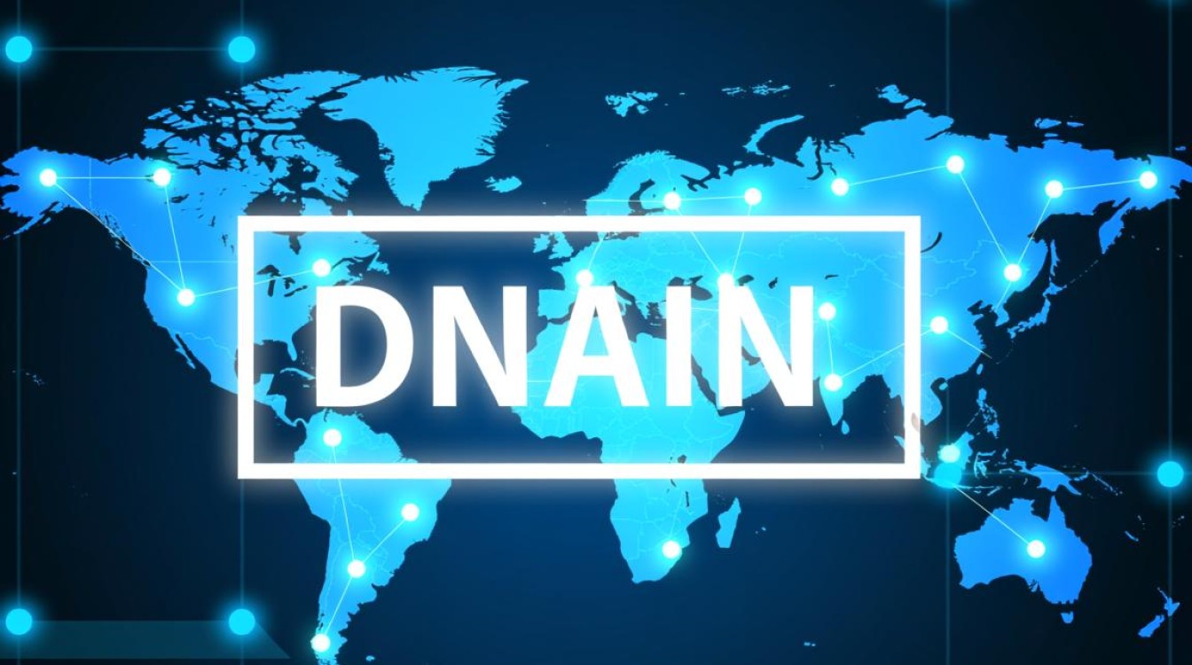 从测试域名到正式域名，背后转换有何奥秘与挑战？