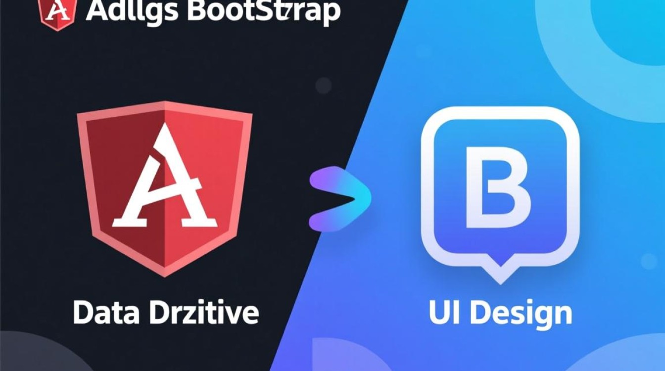 AngularJS和Bootstrap如何在前端项目中协同工作? AngularJS和Bootstrap如何在前端项目中协同工作?