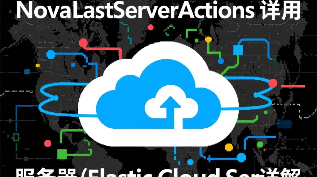 云服务器操作行为列表NovaListServerActions,弹性云服务器API管理,如何查询操作细节? 云服务器操作行为列表NovaListServerActions,弹性云服务器API管理,如何查询操作细节?