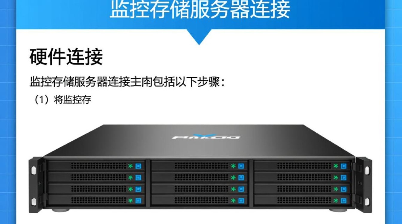 监控存储服务器连接与使用方法详解,新手必看! 监控存储服务器连接与使用方法详解,新手必看!