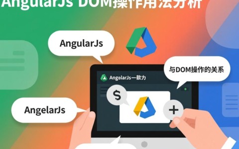 AngularJS中如何高效进行DOM操作？有哪些最佳实践？
