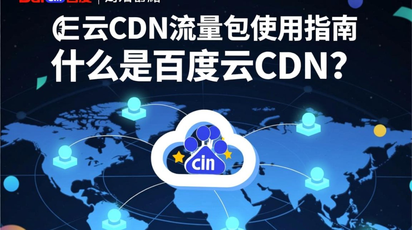 百度云cdn流量包仅限cdn加速使用,能否用于普通上网存在疑问? 百度云cdn流量包仅限cdn加速使用,能否用于普通上网存在疑问?