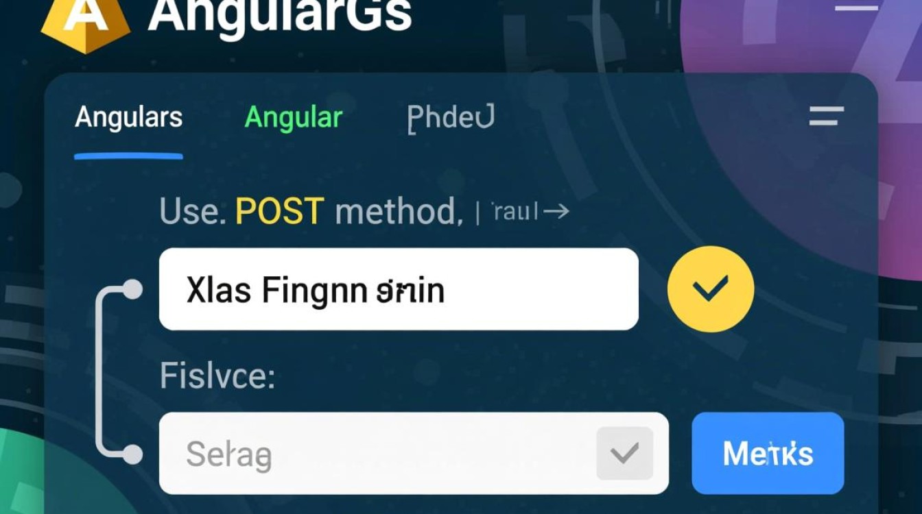 AngularJS post请求后台接收不到数据怎么办? AngularJS post请求后台接收不到数据怎么办?