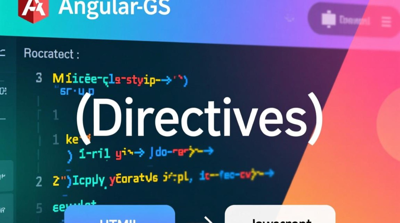 AngularJS中指令如何实现自定义功能与作用域绑定？