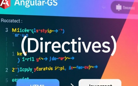 AngularJS中指令如何实现自定义功能与作用域绑定？