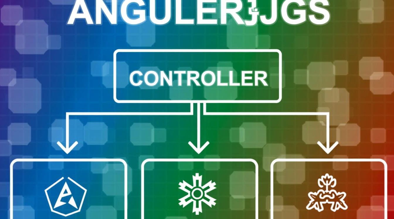 AngularJS控制器函数如何定义使用?示例详解来了 AngularJS控制器函数如何定义使用?示例详解来了