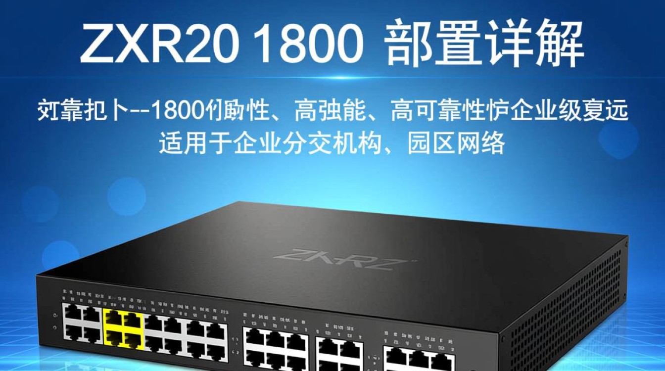 zxr10 1800配置如何?性价比分析及选购疑问解答 zxr10 1800配置如何?性价比分析及选购疑问解答