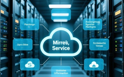 疑问UpdateImage，镜像服务API更新，如何正确操作镜像信息？