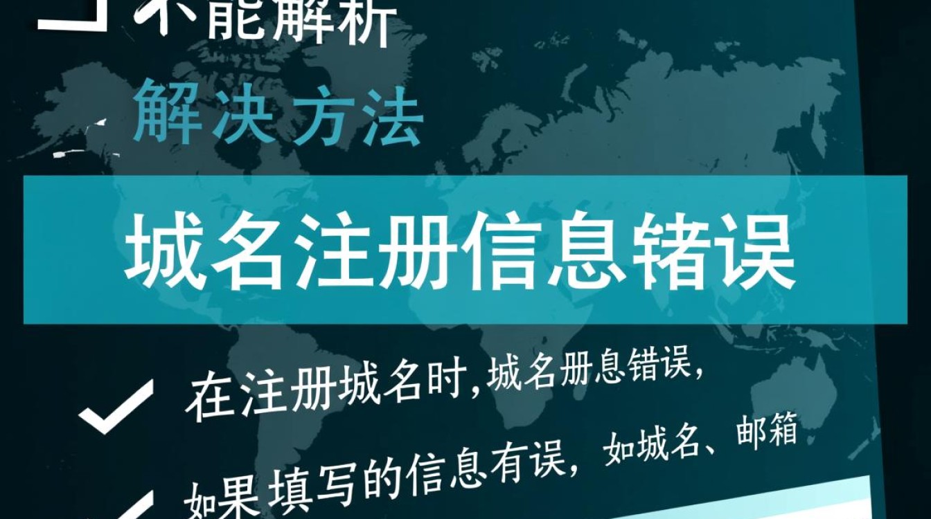 为何域名无法解析至其他域名?技术难题还是配置错误? 为何域名无法解析至其他域名?技术难题还是配置错误?