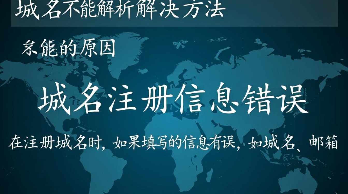 为何域名无法解析至其他域名?技术难题还是配置错误? 为何域名无法解析至其他域名?技术难题还是配置错误?
