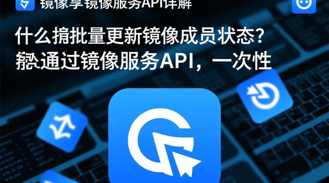 批量更新镜像成员状态API，如何高效管理镜像共享成员权限？