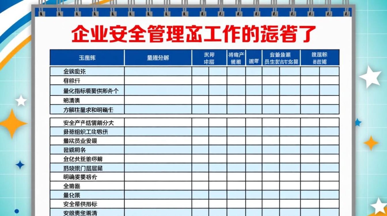 安全生产目标表如何有效落地执行？