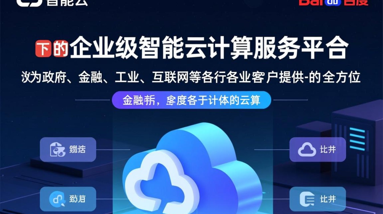 百度智能云登录失败怎么办？忘记密码如何找回？