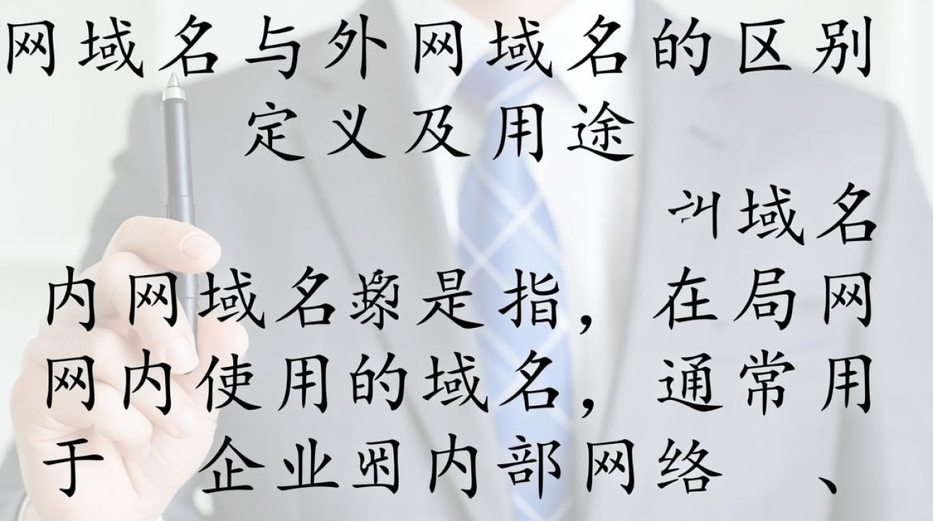 内网域名与外网域名究竟有何本质区别？深度解析两者间差异！
