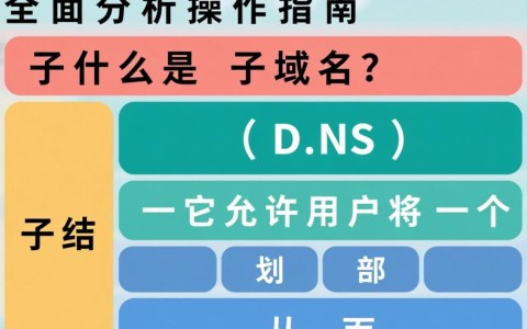 如何高效查询一个域名下所有子域名的具体步骤和方法？