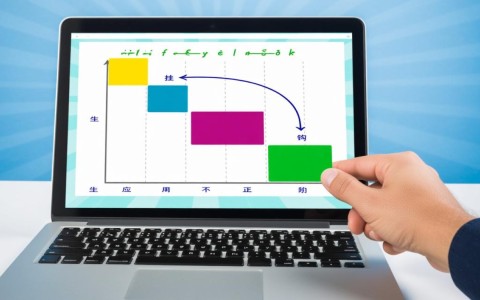 UpdateLifeCycleHook与生命周期挂钩管理，弹性伸缩API如何优化生命周期管理？