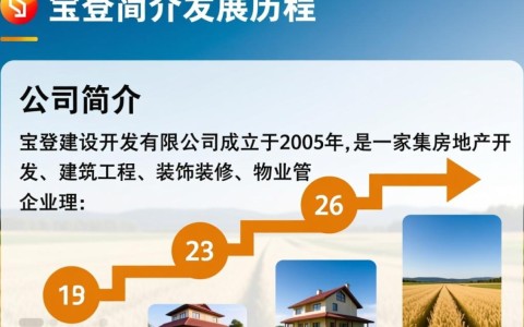 宝登建设开发有限公司有何特色或项目值得关注的疑问？