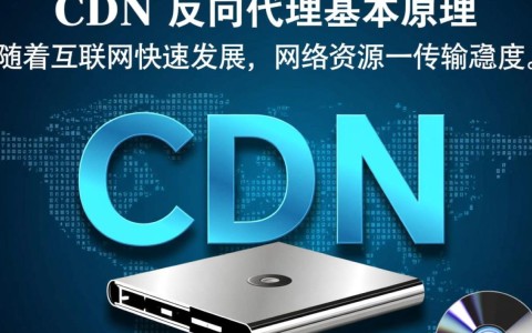 CDN与反向代理原理有何共通之处？两者工作方式大揭秘！