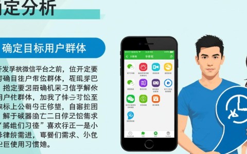 微信平台开发步骤详解，每一步骤如何操作？