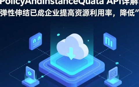 弹性伸缩API ShowPolicyAndInstanceQuota配额策略，如何合理设置实例配额？