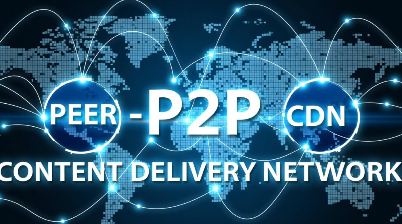 百度P2P CDN模式真的可行,投资这种项目能稳定赚钱吗? 百度P2P CDN模式真的可行,投资这种项目能稳定赚钱吗?