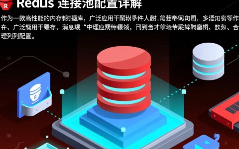 Redis连接池配置,如何优化性能与资源使用?