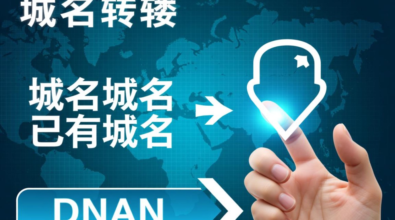 为何已有域名突然指向新域名?背后原因揭秘! 为何已有域名突然指向新域名?背后原因揭秘!