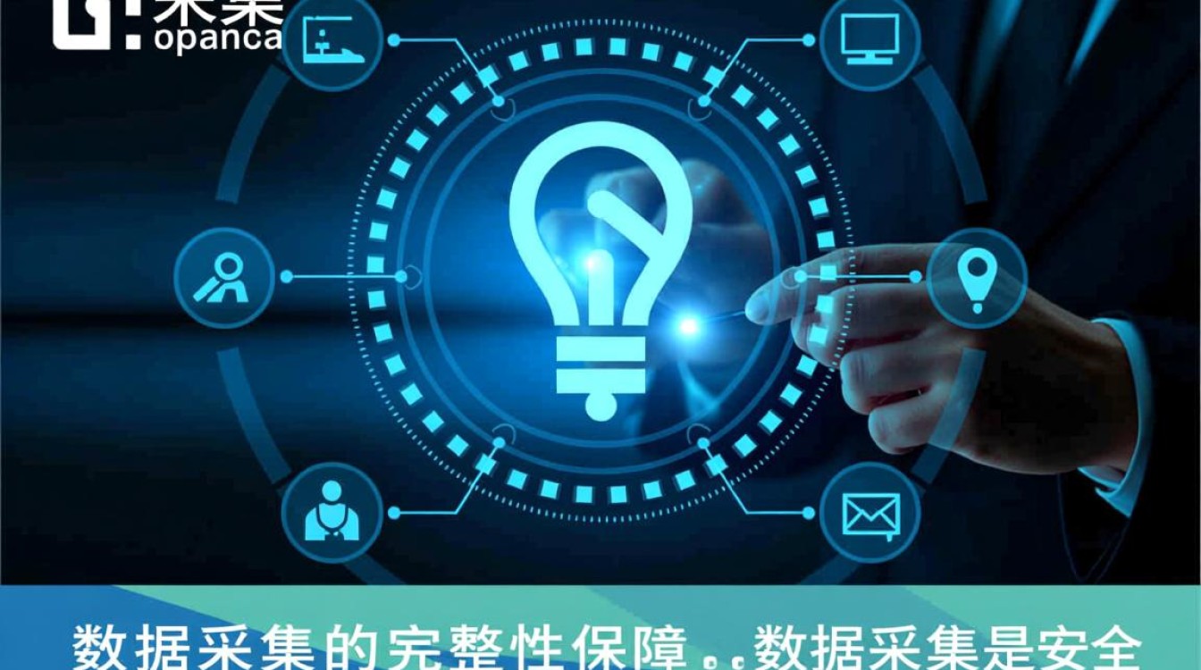 如何确保安全检测数据在传输与存储中不被篡改？