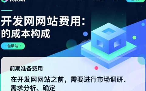 开发一个门户网站究竟需要多少费用？成本估算全解析！