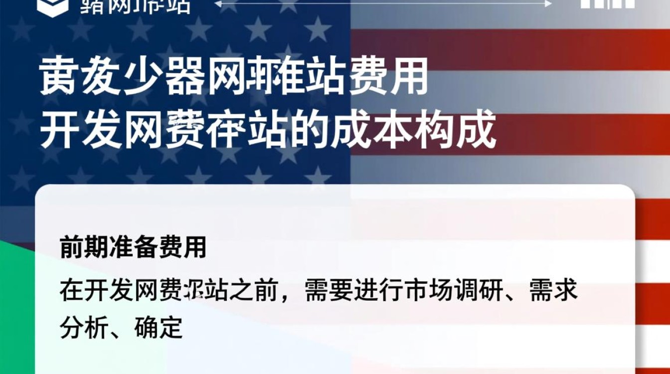 开发一个门户网站究竟需要多少费用？成本估算全解析！